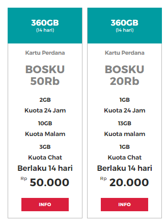 Kartu Perdana Bosku