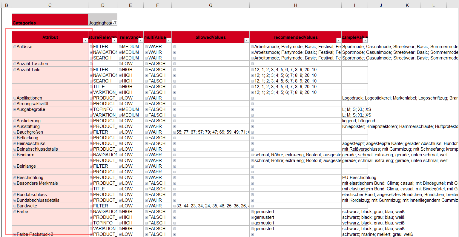 Variationskombinationen auf OTTO Market mit unicorn 2 listen marcos