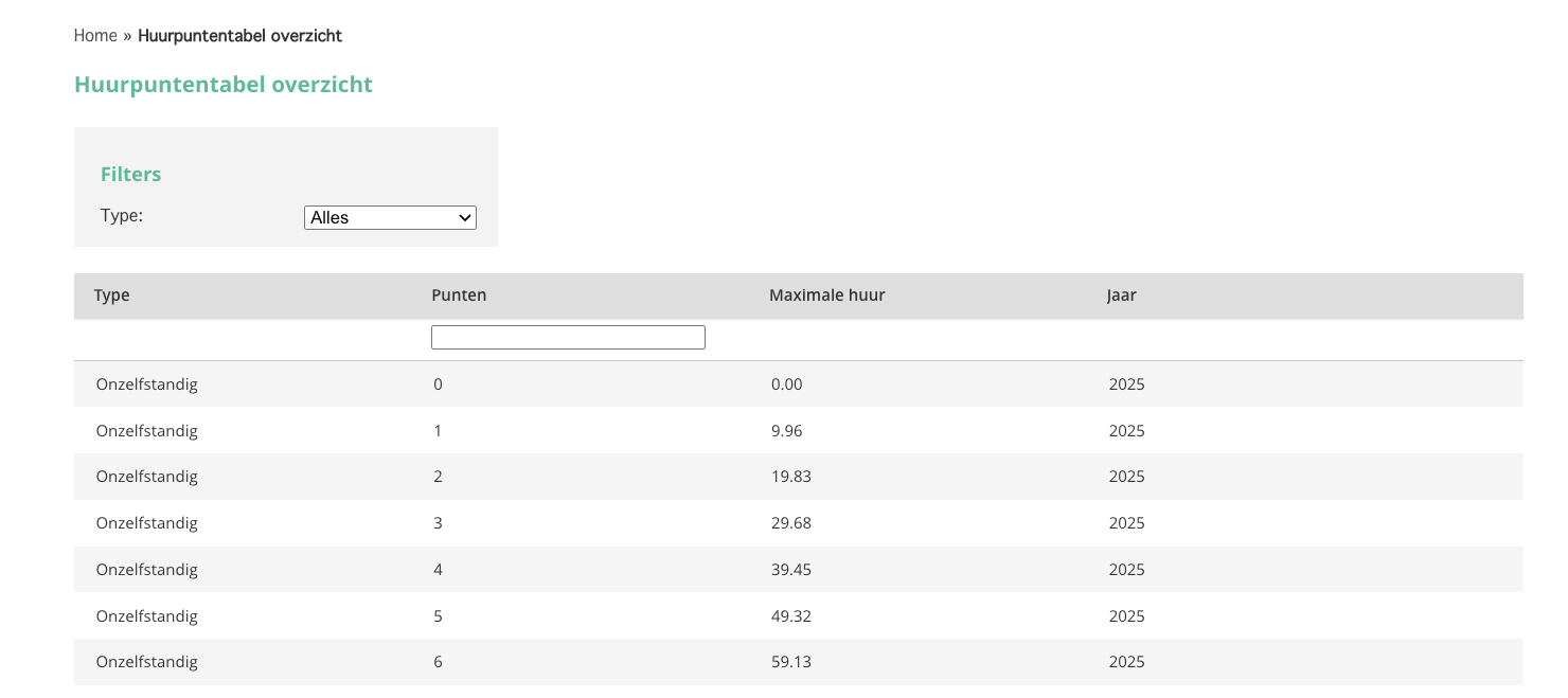 A screenshot of a computer
AI-generated content may be incorrect.