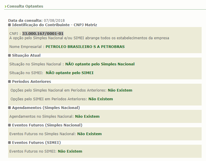 Como verificar se uma empresa está ativa? Entenda a Consulta CNPJ