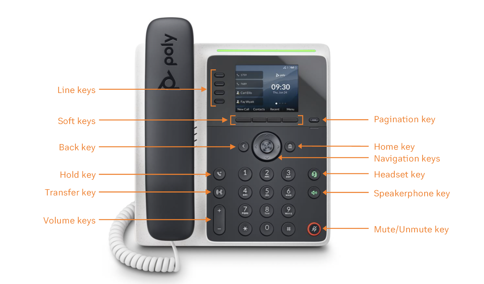 poly edge e220 desk phone