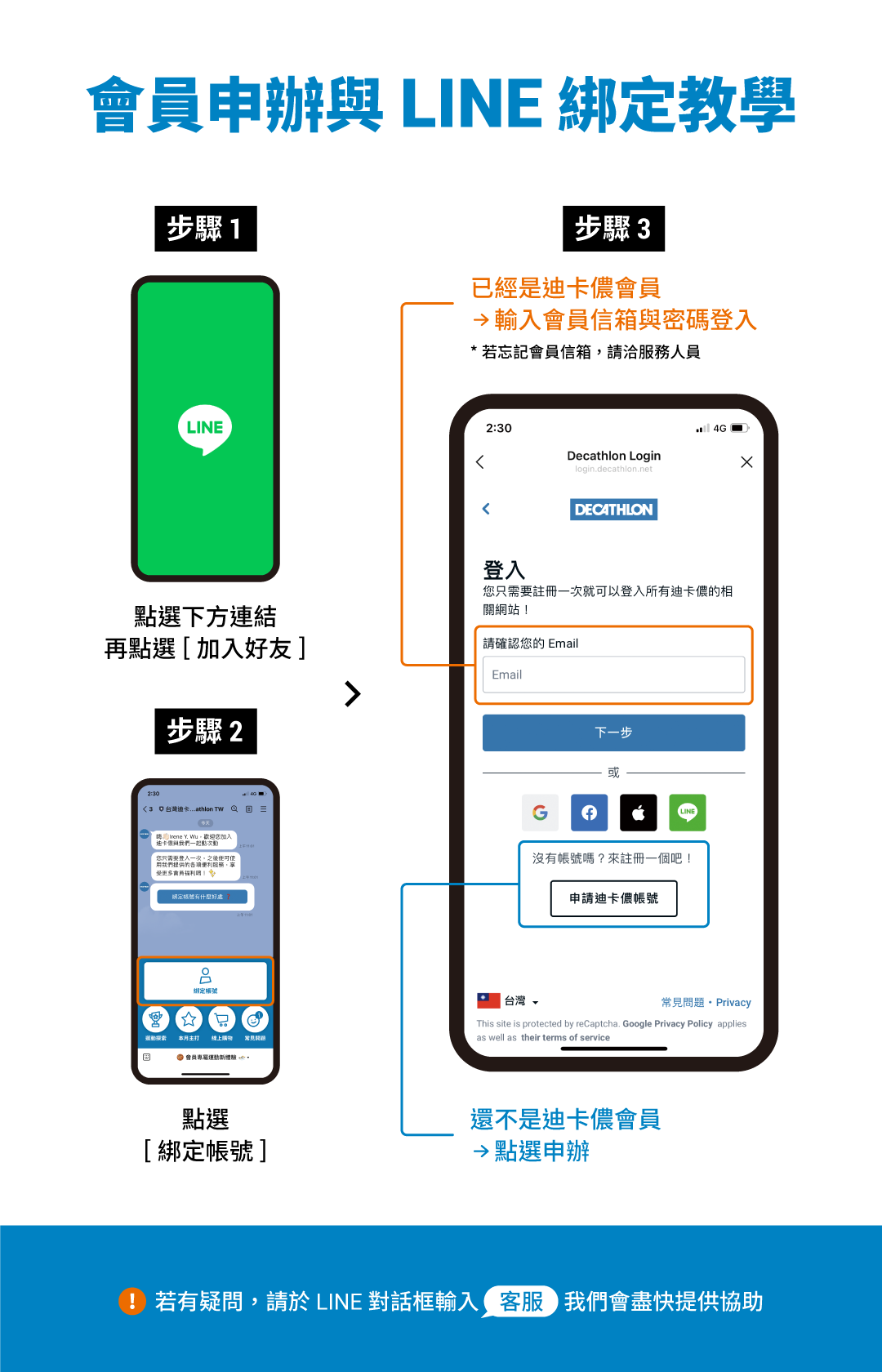 Line官方帳號綁定常見問題 Decathlon Taiwan Co Ltd