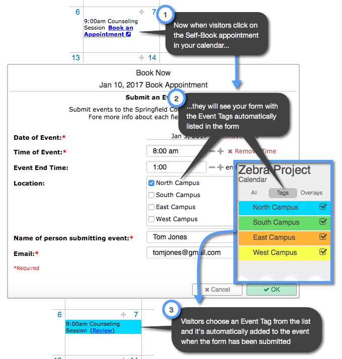 How do I have event tags automatically added to my SelfBook events