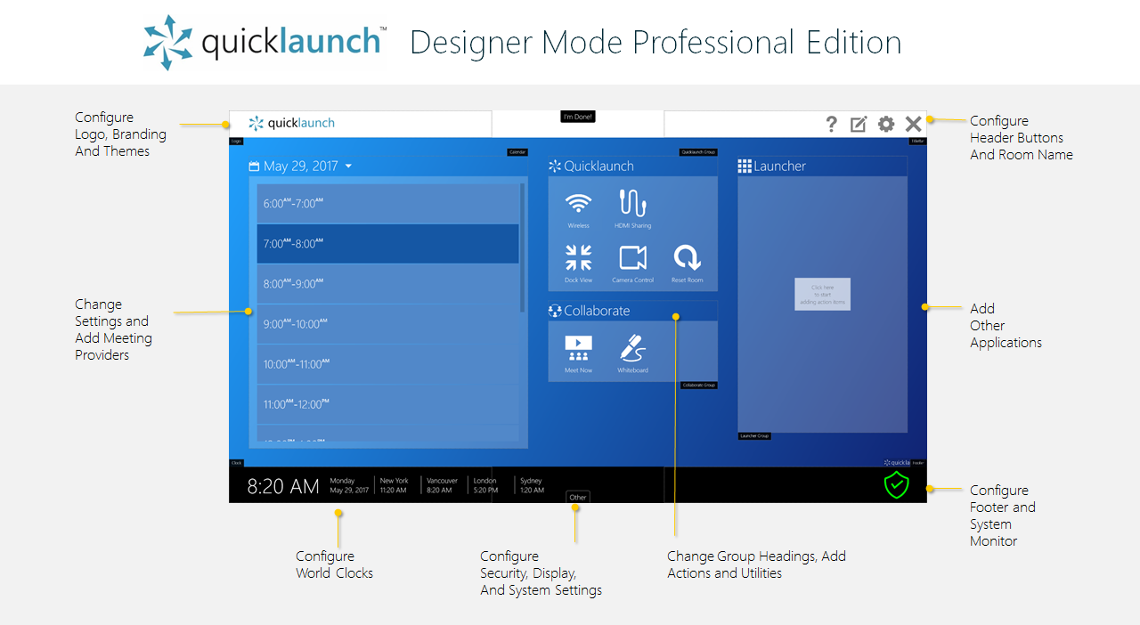 Quicklaunch Standard Edition 4.0 Deployment Guide – HLBEG