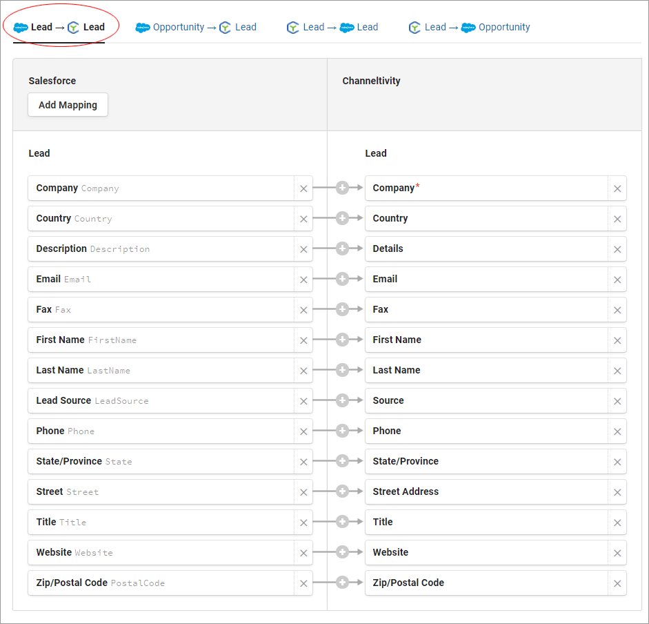 Salesforce Integration: Lead Distribution - Setup Walkthrough : Support ...