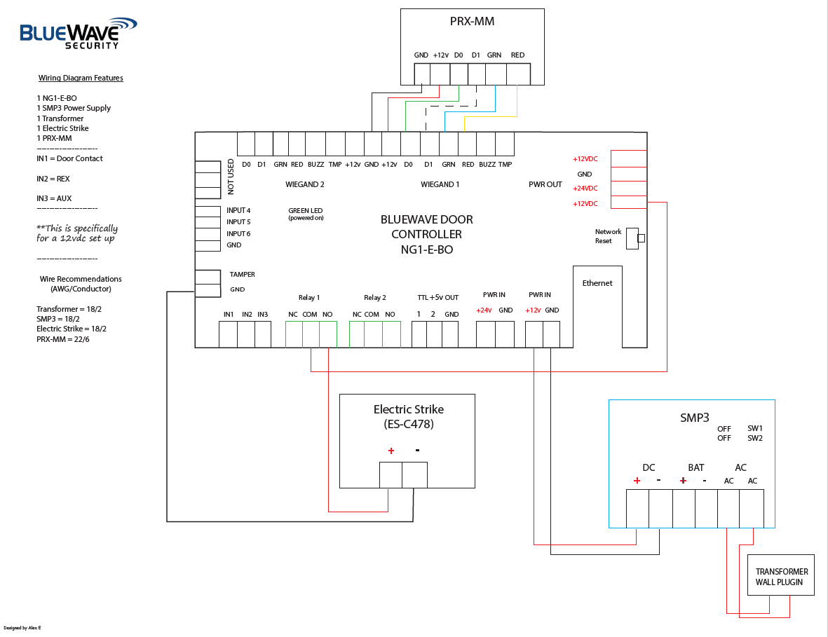 Controller Wiring Diagrams BlueWave Security Support