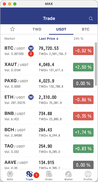 Cancel price alert App step 1