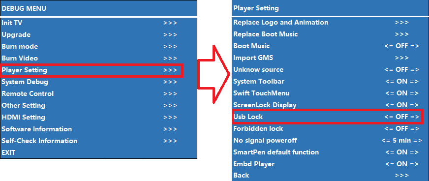 How To Unlock Ifp Display As It S Locked With An Error Message