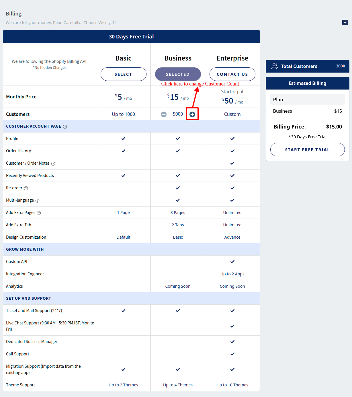 Criteria and steps in selecting a business idea picture