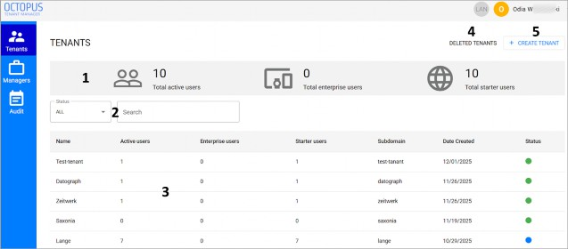 Tenants page