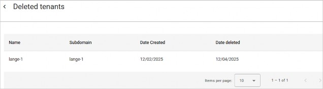 Deleted tenants list view