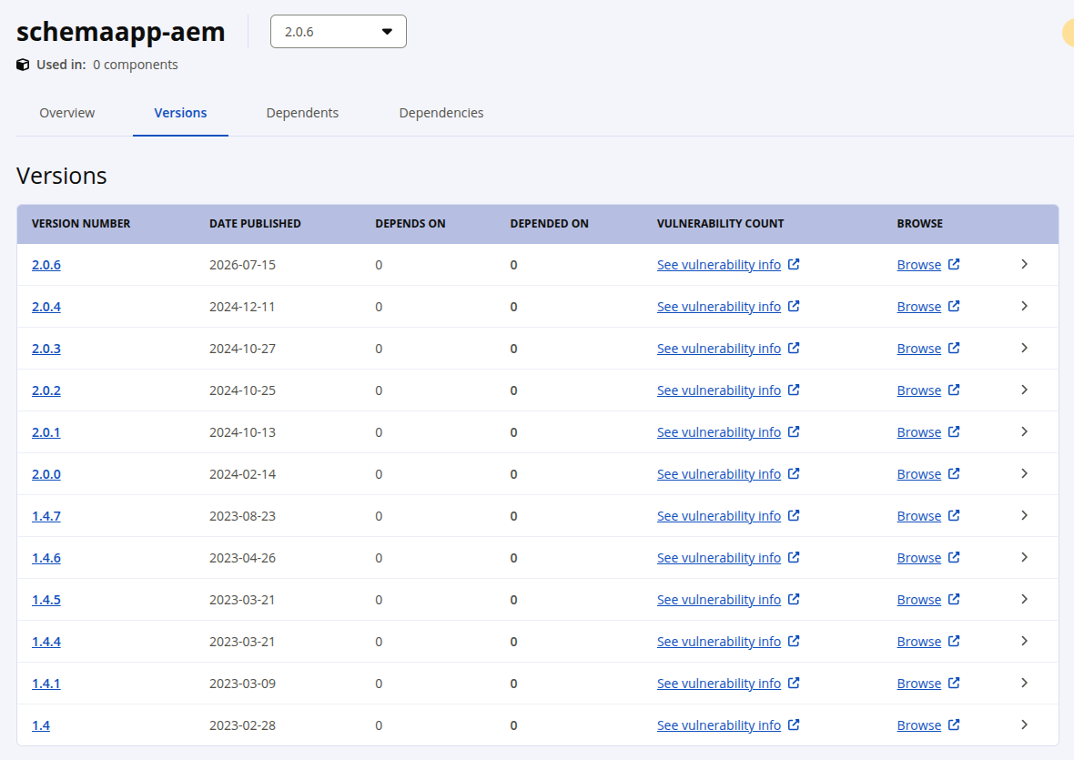 A screenshot of all the versions of the Schema App Connector for AEM on Maven