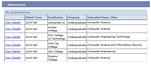 How Is The Application Status Page Organized In Cunyfirst City