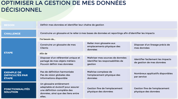 Aucun texte alternatif pour cette image