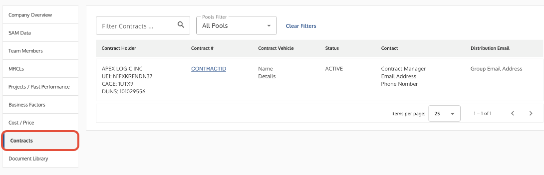 Contracts tab showing contract details and status information.