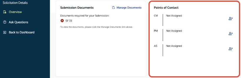 Points of Contact section showing fields for CM, PM, and AS assignment.