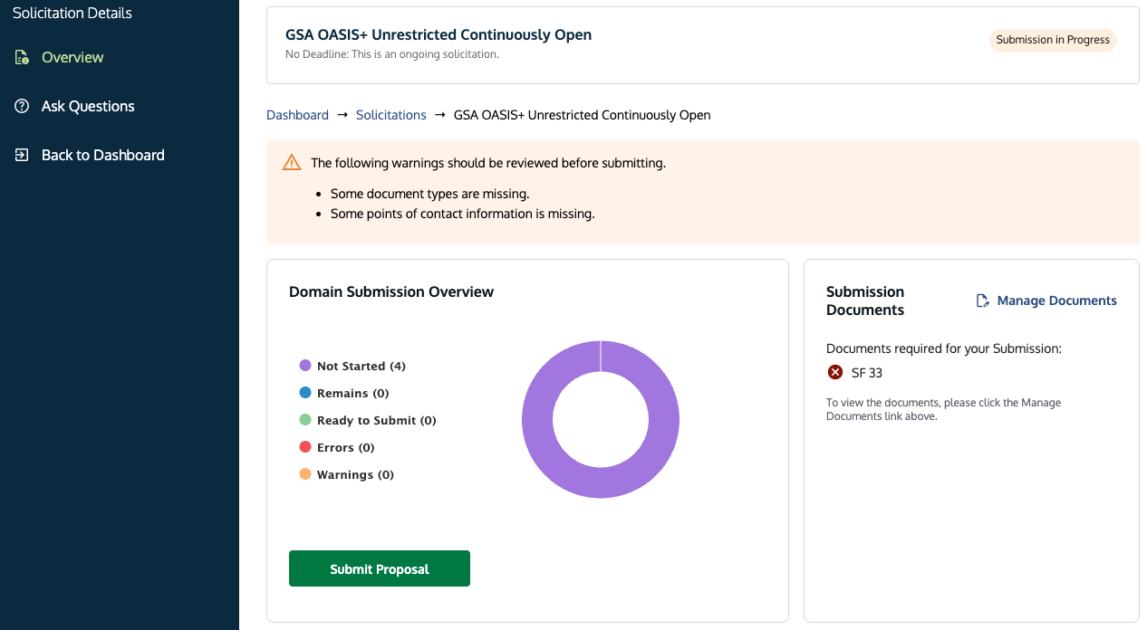 Domain Submission Overview showing the Submit Proposal Button for all Domains. 