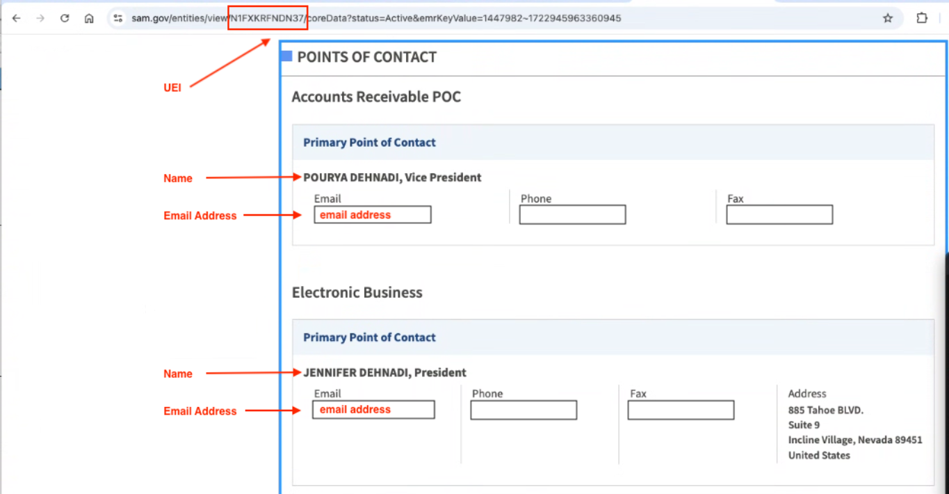 Example of the correct SAM.gov Points of Contact screen.