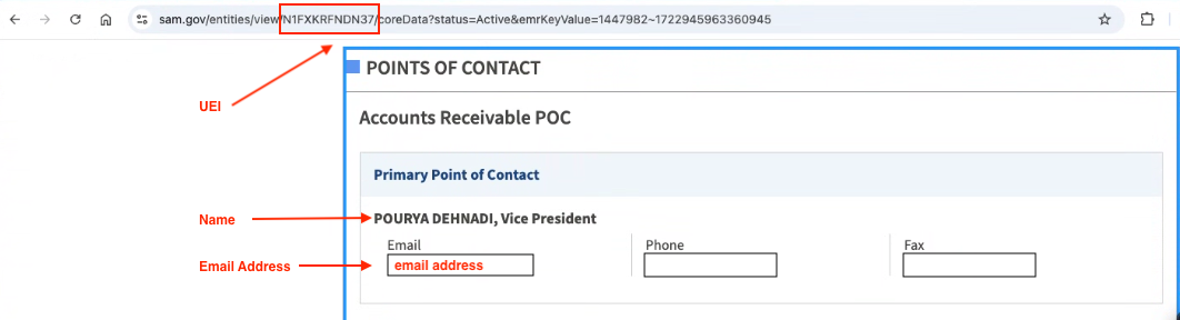 Example of the required SAM.gov verification screen.