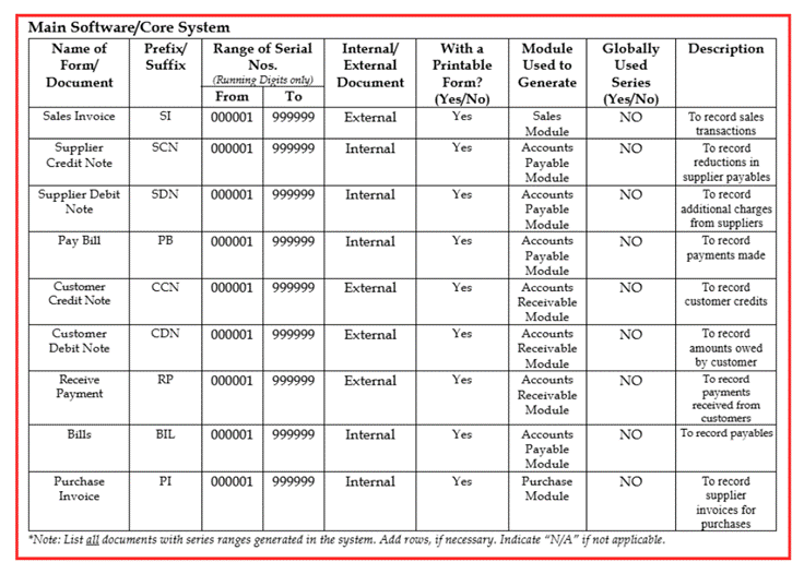 _CAS Guide (Latest) (67)