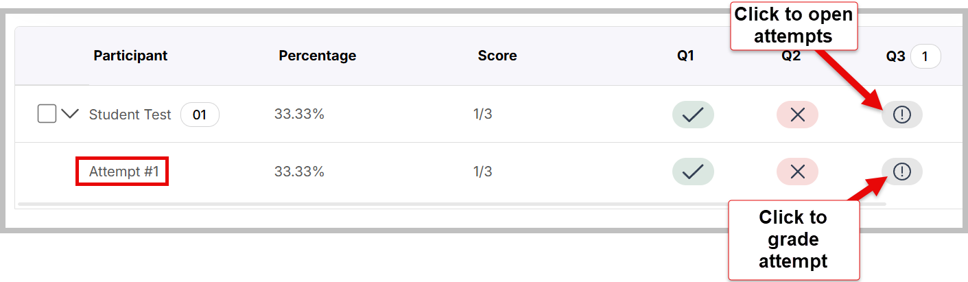 Clicking the gray icon will open the student's attempts. Clicking the gray icon on the attempts line will open the question to be graded.