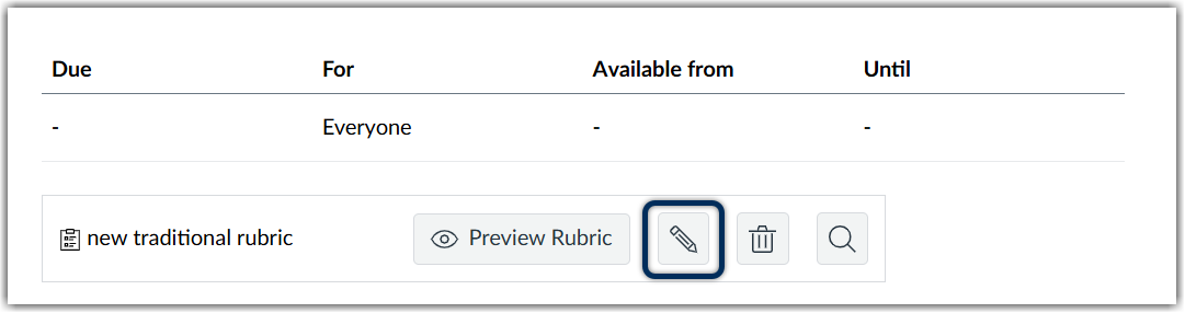 edit rubric icon selected for a linked rubric