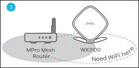 A diagram of a router
AI-generated content may be incorrect.