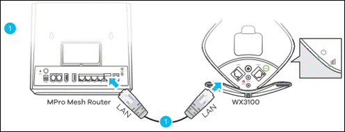 A diagram of a computer router
AI-generated content may be incorrect.
