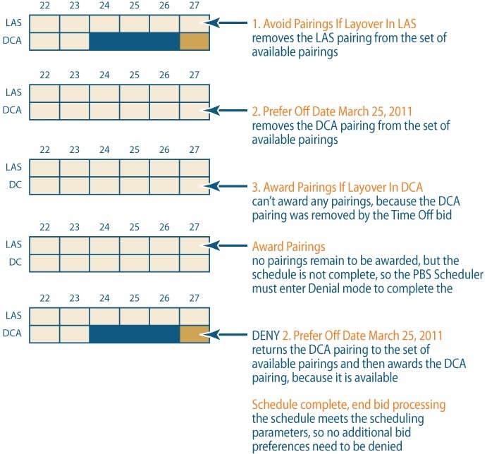 Chart 
Description automatically generated with low confidence