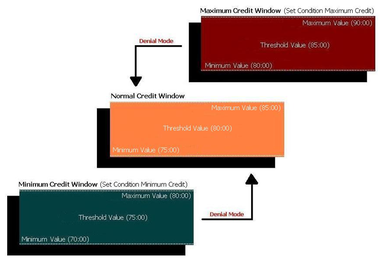 A screenshot of a computer 
Description automatically generated with low confidence