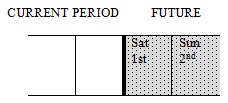 A picture containing table
Description automatically generated