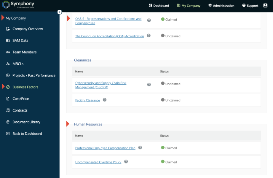 Business Factors screen showing the OASIS+ Reps & Certs and Human Resources options claimed for the Prime Offeror.