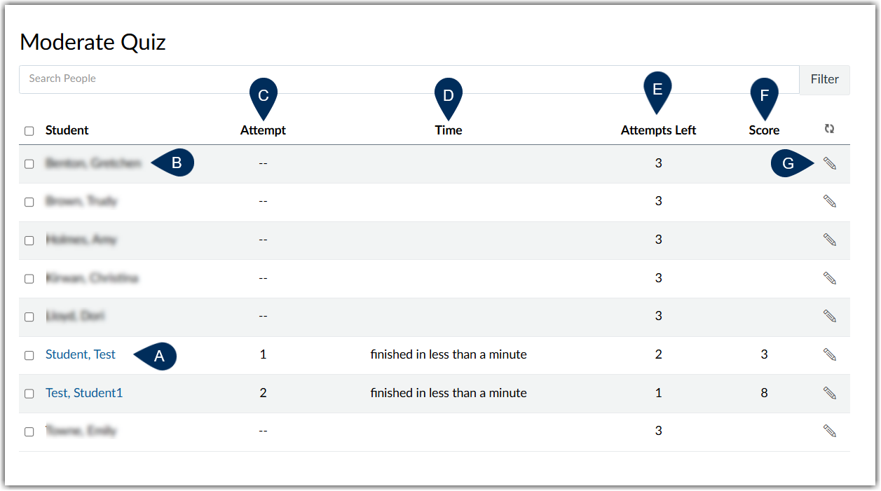 Moderate Quiz homepage with the markers indicated in the unordered list above