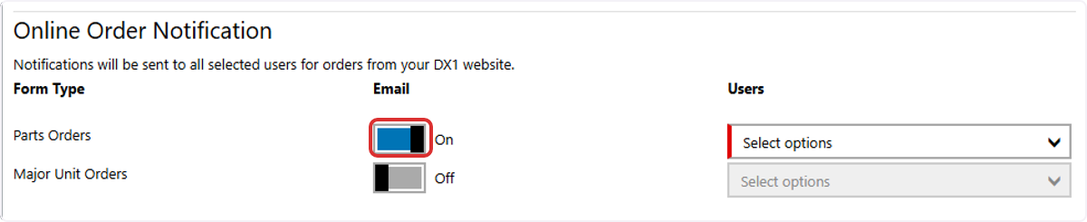 Scroll to the 'Online Order Notification' section. If notifications are not enabled, set the 'Email' toggle to the ON position.