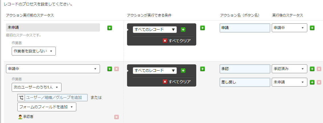 レコード閲覧権限がなくなった際に表示されるエラーを回避する方法 Gusuku Support