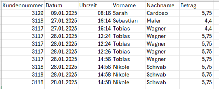 Ein Bild, das Text, Screenshot, Zahl, Schrift enthält.
KI-generierte Inhalte können fehlerhaft sein.