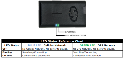 A close-up of a black device

AI-generated content may be incorrect.
