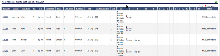 A screenshot of a computer

AI-generated content may be incorrect.