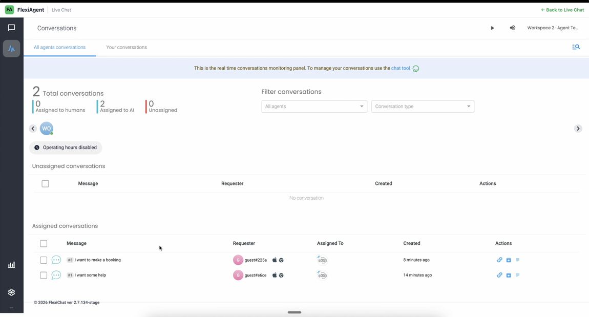 The Conversations monitoring panel showing AI-assigned conversations in real time