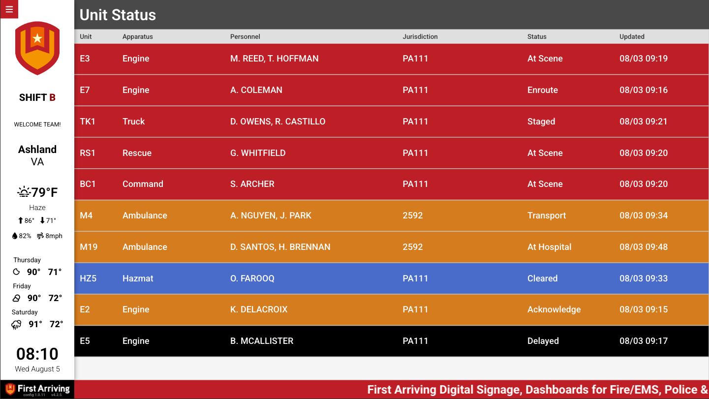 Tyler New World CAD unit status on a First Arriving dashboard