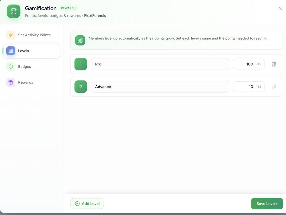 Gamification Levels tab showing Level 1 Pro at 100 points and Level 2 Advance at 10 points