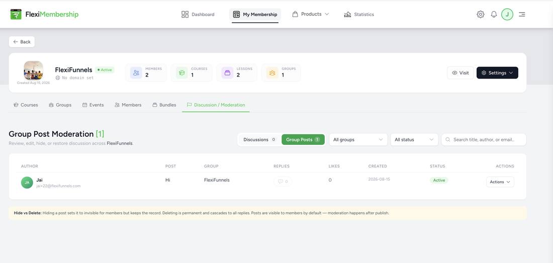Discussion / Moderation tab listing a group post with author, replies, likes, and an Actions dropdown