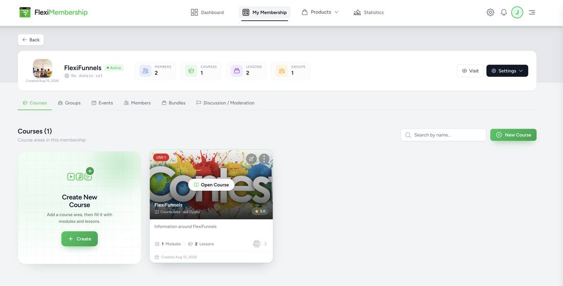 A membership project's detail page with stat tiles and the Courses tab open