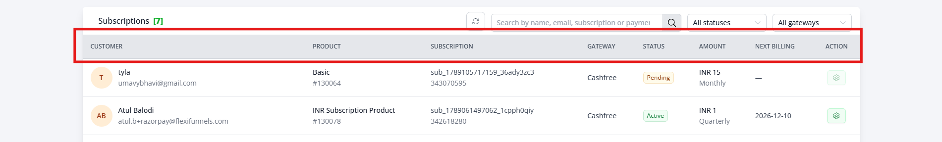 Subscriptions table listing customers with product, gateway, status, amount and next billing date