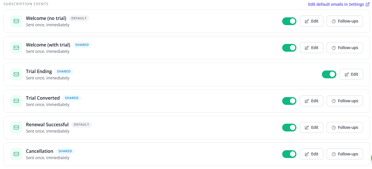 The Subscription Events list with badges and on/off toggles (1 of 2)