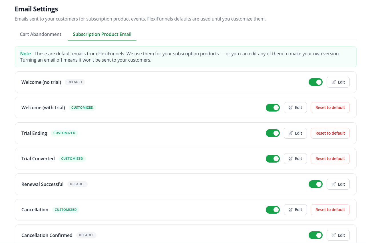 Settings, Email Settings, Subscription Product Email tab (2 of 2)