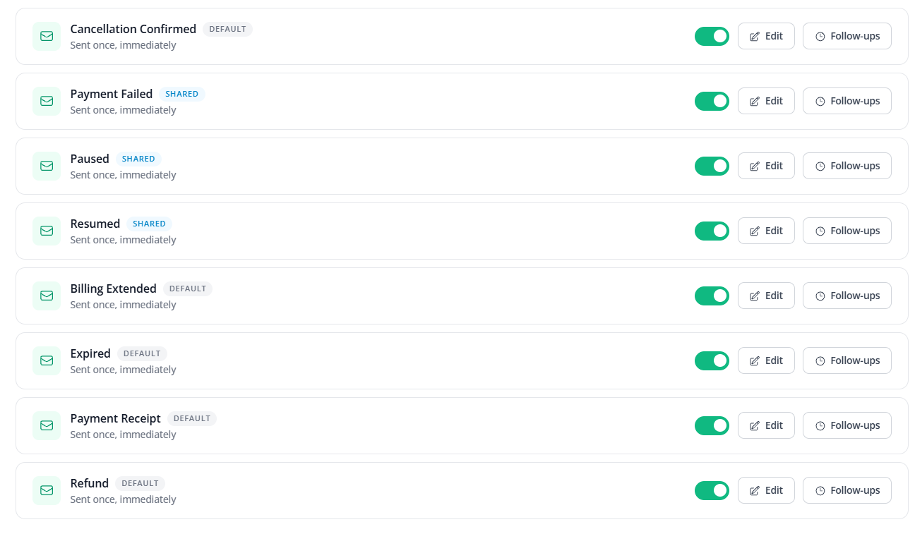 The Subscription Events list with badges and on/off toggles (2 of 2)