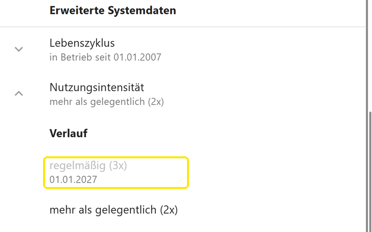 Verlauf der Nutzungsintensität mit „regelmäßig (3x)“ ab 01.01.2027