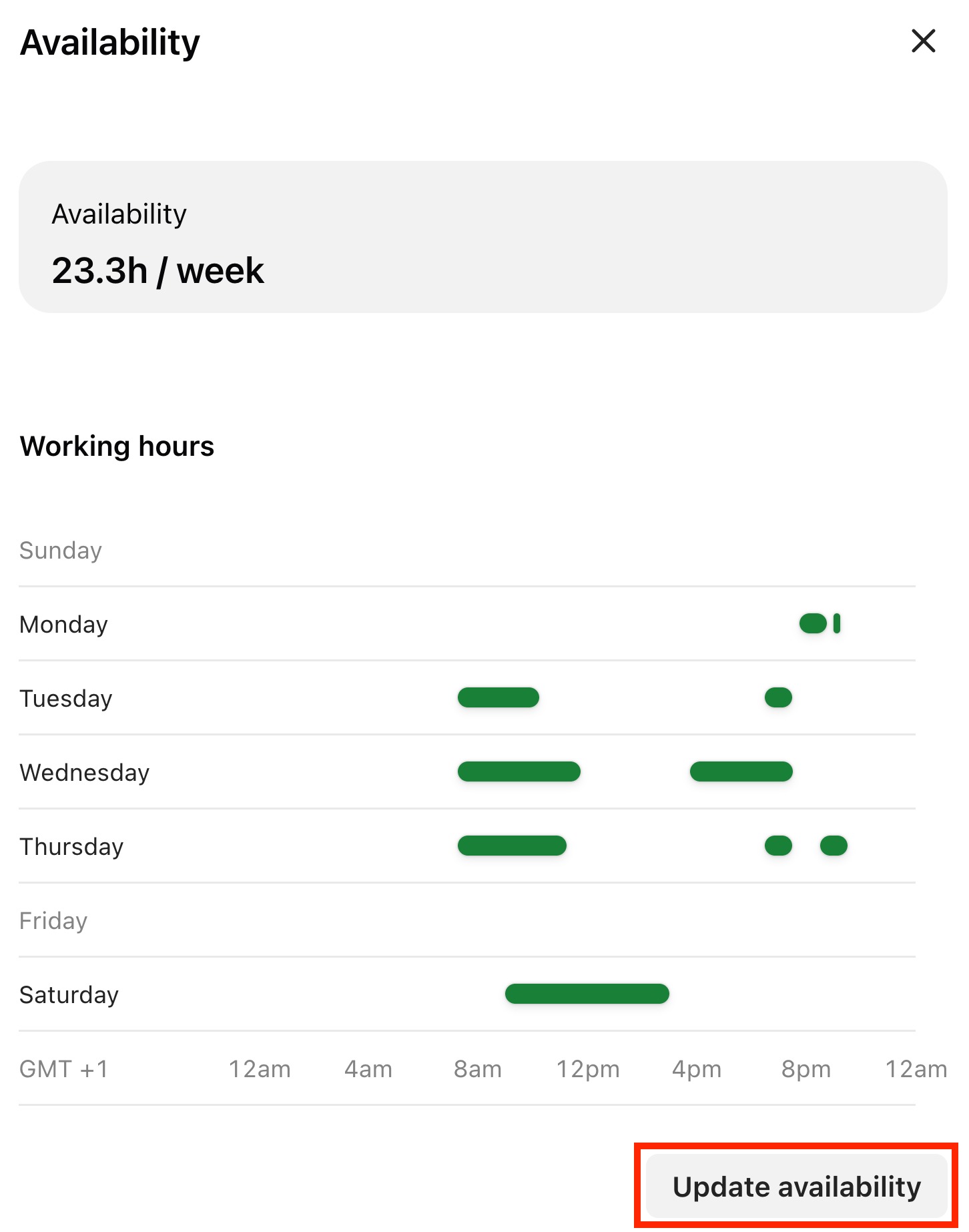 An overview of Availability with marks on each day for when available for testing. The "Update availability" button is highlighted.