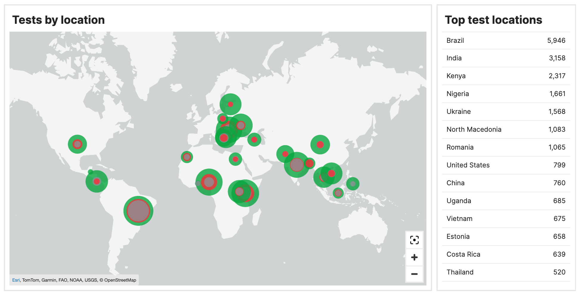 A map of the world with circles in various locations of different sizes and colors representing the top test locations, also given by name in a table